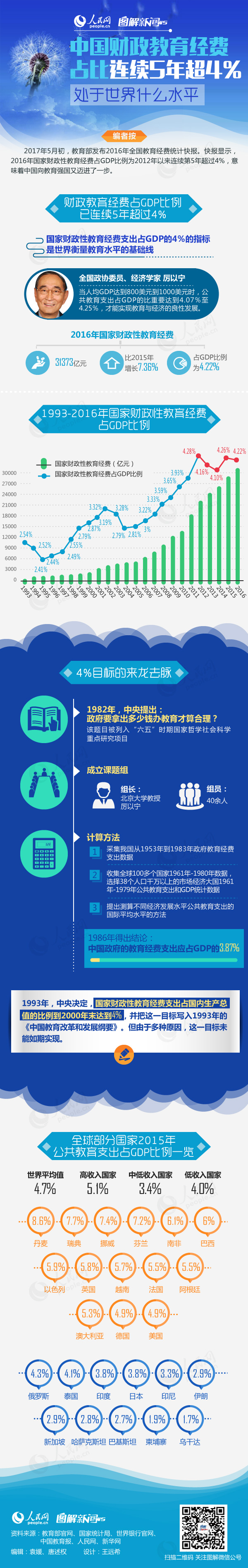 c303bd5a10e2a610a4a0cb0d9344de6a.jpg